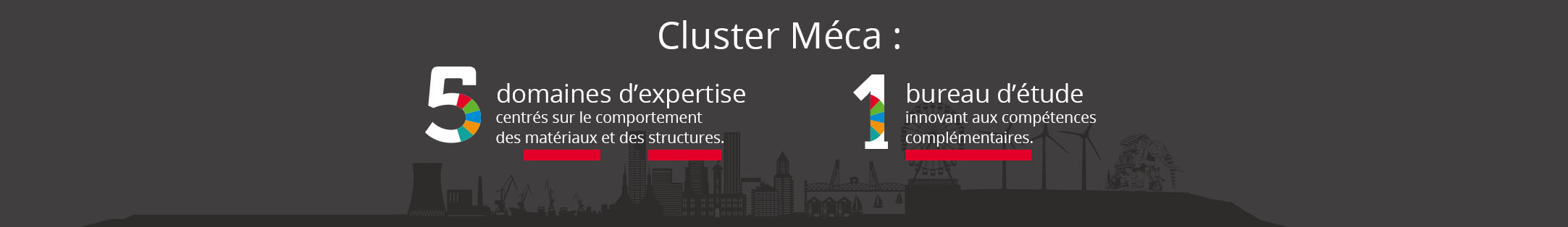 Calcul Méca Conception Méca Expert Méca Fluide Méca Calcul Méca Conception Méca Expert Méca Fluide Méca